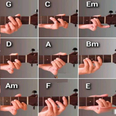 khóa học đệm ghita